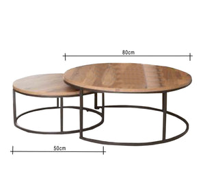 Two nested circular tables